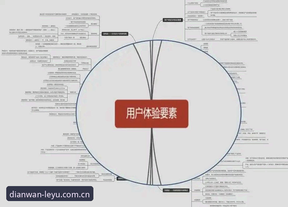 乐鱼平台登录 乐鱼官方平台登录详解:数字娱乐品牌的技术架构与用户体验分析